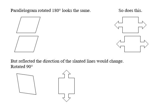 Example problem Example problem